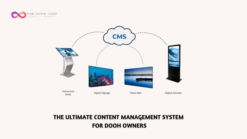 Hype Loop Launches Free CMS for DOOH – Effortless Screen Management for Businesses